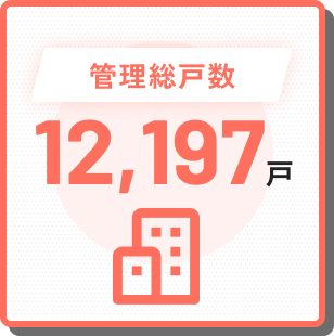 管理総戸数12,197戸